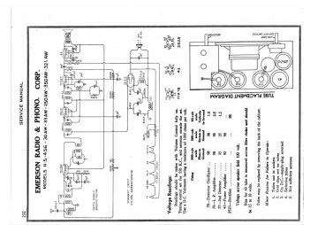 Emerson-H5 456_30AW_33AW_250AW_350AW_321AW-1935.Gernsback.Radio preview